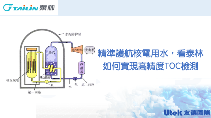 精準護航核電用水，看泰林如何實現高精度TOC檢測